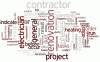 Wordle - Renovation Timeline